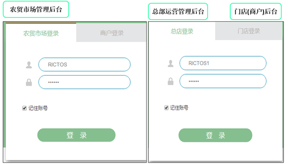睿途士智慧農(nóng)貿(mào)溯源系統(tǒng)擁有三大后臺管理平臺