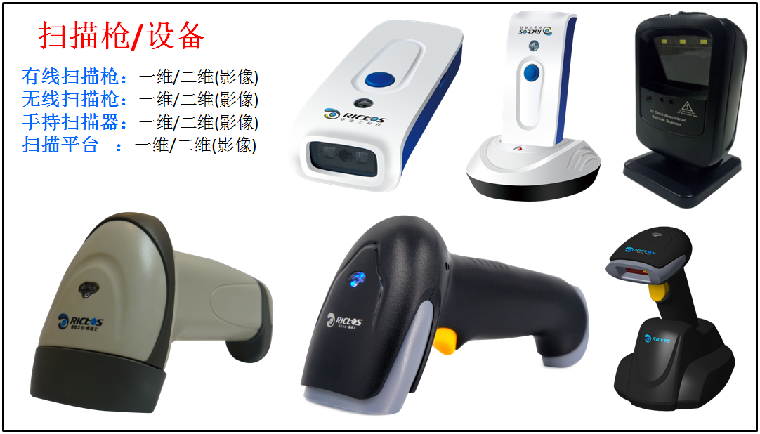 智慧菜市場解決方案相關(guān)產(chǎn)品